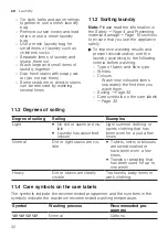 Предварительный просмотр 32 страницы Bosch WAN24121AU User Manual And Installation Instructions