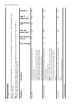 Предварительный просмотр 24 страницы Bosch WAN24165BY User Manual