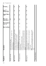 Предварительный просмотр 26 страницы Bosch WAN24165BY User Manual