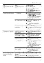 Предварительный просмотр 47 страницы Bosch WAN24165BY User Manual