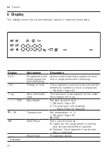 Preview for 20 page of Bosch WAN24170IL User Manual And Installation Instructions