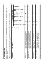 Preview for 23 page of Bosch WAN24170IL User Manual And Installation Instructions