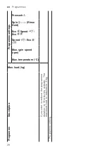 Preview for 28 page of Bosch WAN24170IL User Manual And Installation Instructions