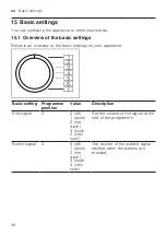 Preview for 38 page of Bosch WAN24170IL User Manual And Installation Instructions