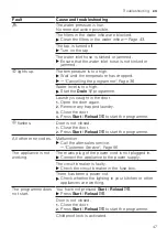 Preview for 47 page of Bosch WAN24170IL User Manual And Installation Instructions