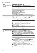 Preview for 48 page of Bosch WAN24170IL User Manual And Installation Instructions