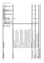 Предварительный просмотр 24 страницы Bosch WAN241K7GR User Manual