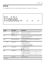 Предварительный просмотр 21 страницы Bosch WAN24208GR User Manual And Installation Instructions