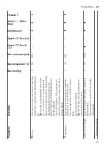 Preview for 27 page of Bosch WAN24251IL User Manual And Assembly Instructions