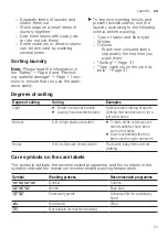 Preview for 31 page of Bosch WAN24251IL User Manual And Assembly Instructions