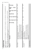 Preview for 24 page of Bosch WAN24257IT User Manual