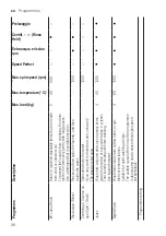 Предварительный просмотр 26 страницы Bosch WAN24258IT User Manual