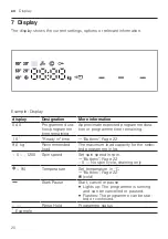 Предварительный просмотр 20 страницы Bosch WAN24259GR User Manual And Installation Instructions