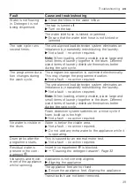 Предварительный просмотр 39 страницы Bosch WAN24259GR User Manual And Installation Instructions