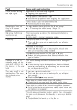 Предварительный просмотр 41 страницы Bosch WAN24259GR User Manual And Installation Instructions