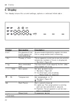 Предварительный просмотр 20 страницы Bosch WAN24263ES User Manual And Installation Instructions