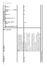 Предварительный просмотр 24 страницы Bosch WAN24263ES User Manual And Installation Instructions