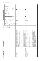 Предварительный просмотр 28 страницы Bosch WAN24263ES User Manual And Installation Instructions