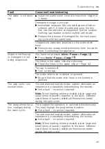 Предварительный просмотр 49 страницы Bosch WAN24263ES User Manual And Installation Instructions