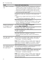 Предварительный просмотр 42 страницы Bosch WAN24265BY User Manual