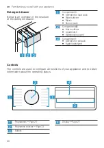 Предварительный просмотр 20 страницы Bosch WAN24269EP User Manual And Installation Instructions