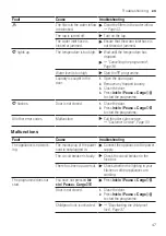 Предварительный просмотр 47 страницы Bosch WAN24269EP User Manual And Installation Instructions