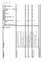 Preview for 26 page of Bosch WAN24279EP User Manual And Installation Instructions