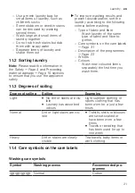 Preview for 31 page of Bosch WAN24279EP User Manual And Installation Instructions