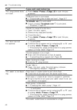 Preview for 48 page of Bosch WAN24279EP User Manual And Installation Instructions