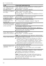 Preview for 50 page of Bosch WAN24279EP User Manual And Installation Instructions