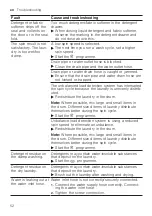 Preview for 52 page of Bosch WAN24279EP User Manual And Installation Instructions