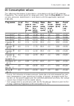 Preview for 57 page of Bosch WAN24279EP User Manual And Installation Instructions