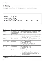 Предварительный просмотр 20 страницы Bosch WAN242C2SN User Manual