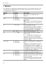 Предварительный просмотр 22 страницы Bosch WAN242C2SN User Manual