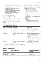 Предварительный просмотр 31 страницы Bosch WAN242C2SN User Manual