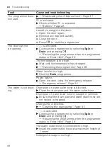 Предварительный просмотр 48 страницы Bosch WAN242C2SN User Manual