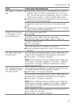 Предварительный просмотр 49 страницы Bosch WAN242C2SN User Manual