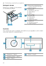 Предварительный просмотр 20 страницы Bosch WAN280L2SN User Manual And Assembly Instructions