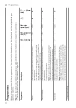 Предварительный просмотр 24 страницы Bosch WAN280L2SN User Manual And Assembly Instructions