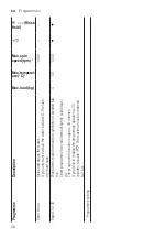 Предварительный просмотр 26 страницы Bosch WAN280L2SN User Manual And Assembly Instructions