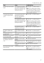 Предварительный просмотр 47 страницы Bosch WAN280L2SN User Manual And Assembly Instructions