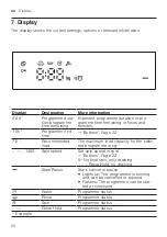 Preview for 20 page of Bosch WAN280L5SN User Manual And Installation Instructions