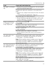 Preview for 41 page of Bosch WAN280L5SN User Manual And Installation Instructions