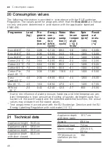 Preview for 48 page of Bosch WAN280L5SN User Manual And Installation Instructions