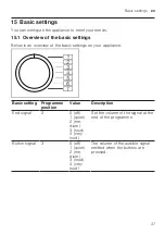 Preview for 37 page of Bosch WAN28162BY User Manual And Installation Instructions