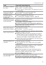 Preview for 49 page of Bosch WAN28162BY User Manual And Installation Instructions