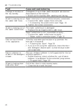 Preview for 46 page of Bosch WAN28206GR User Manual And Installation Instructions