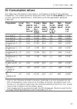 Preview for 49 page of Bosch WAN28206GR User Manual And Installation Instructions