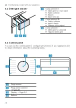 Предварительный просмотр 18 страницы Bosch WAN28208GR User Manual And Installation Instructions