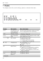 Предварительный просмотр 20 страницы Bosch WAN28208GR User Manual And Installation Instructions